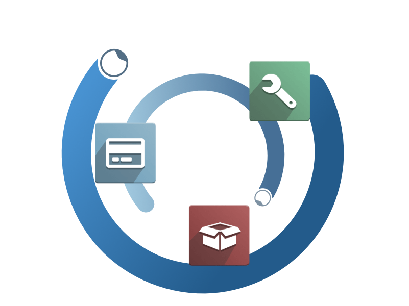 Odoo Module Warenwirtschaft ERP Odoo Module Warenwirtschaft ERP
