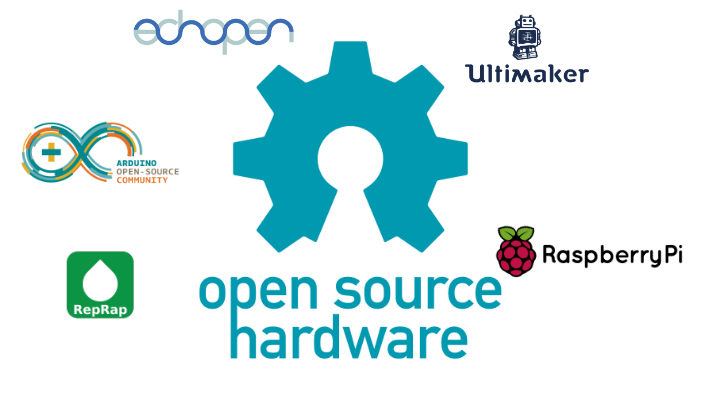 Open Source Hardware und mehrere Beispiele von Open-Source Hardwareprodukten 