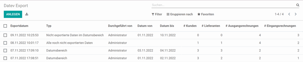 dp Datev Export